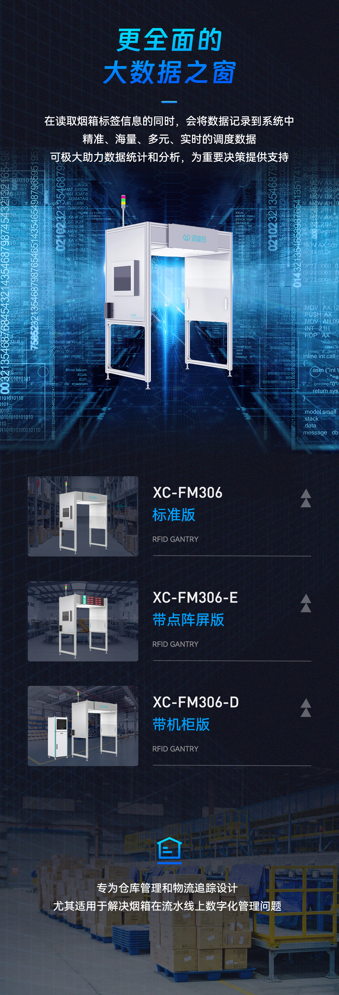 XC-FM306-RFID龙门架_03.jpg